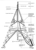 Tripod